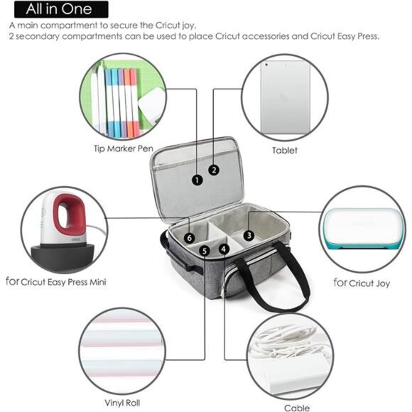 Carrying Case Compatible with Cricut Joy, Easy Press Mini, Carrying Bag - Picture 2 of 7